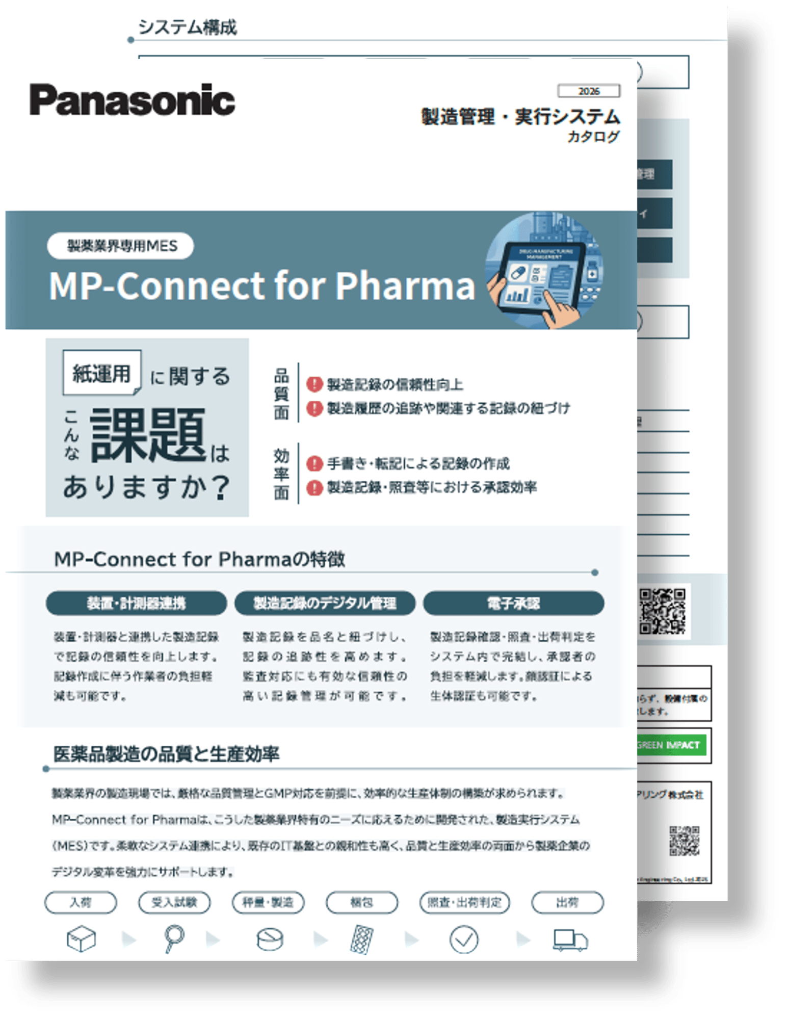 MP-Connect for Pharma カタログ
