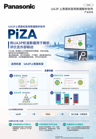 piza_中国語