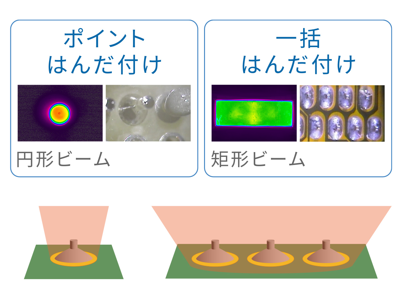prod_02_05-figure-01 prod_02_05-figure-01