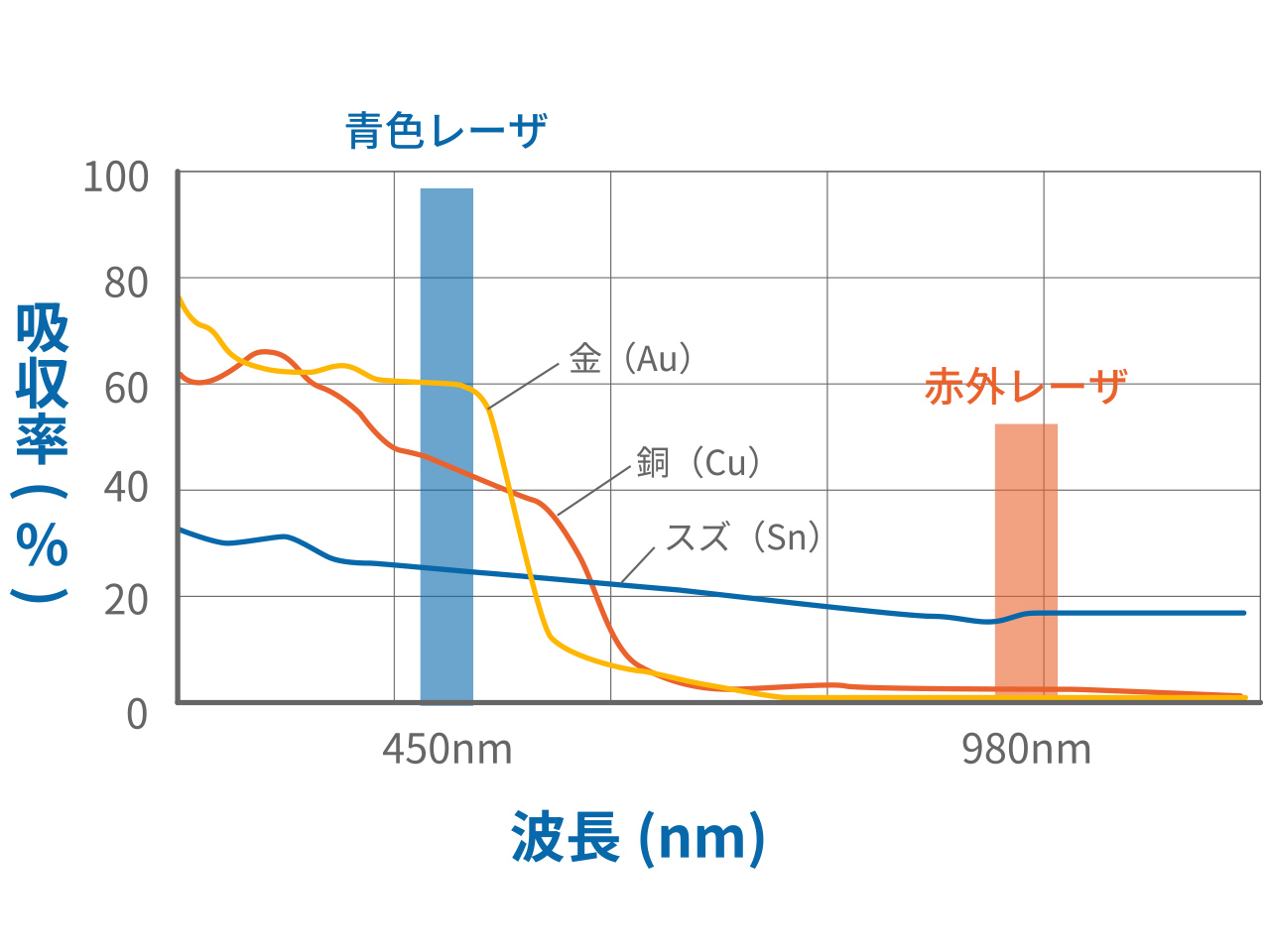 prod_02_05-figure-03 prod_02_05-figure-03