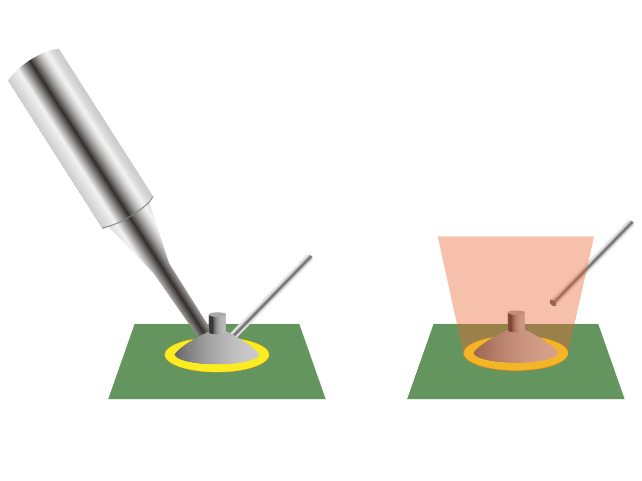 prod_02_05-figure-04 prod_02_05-figure-04